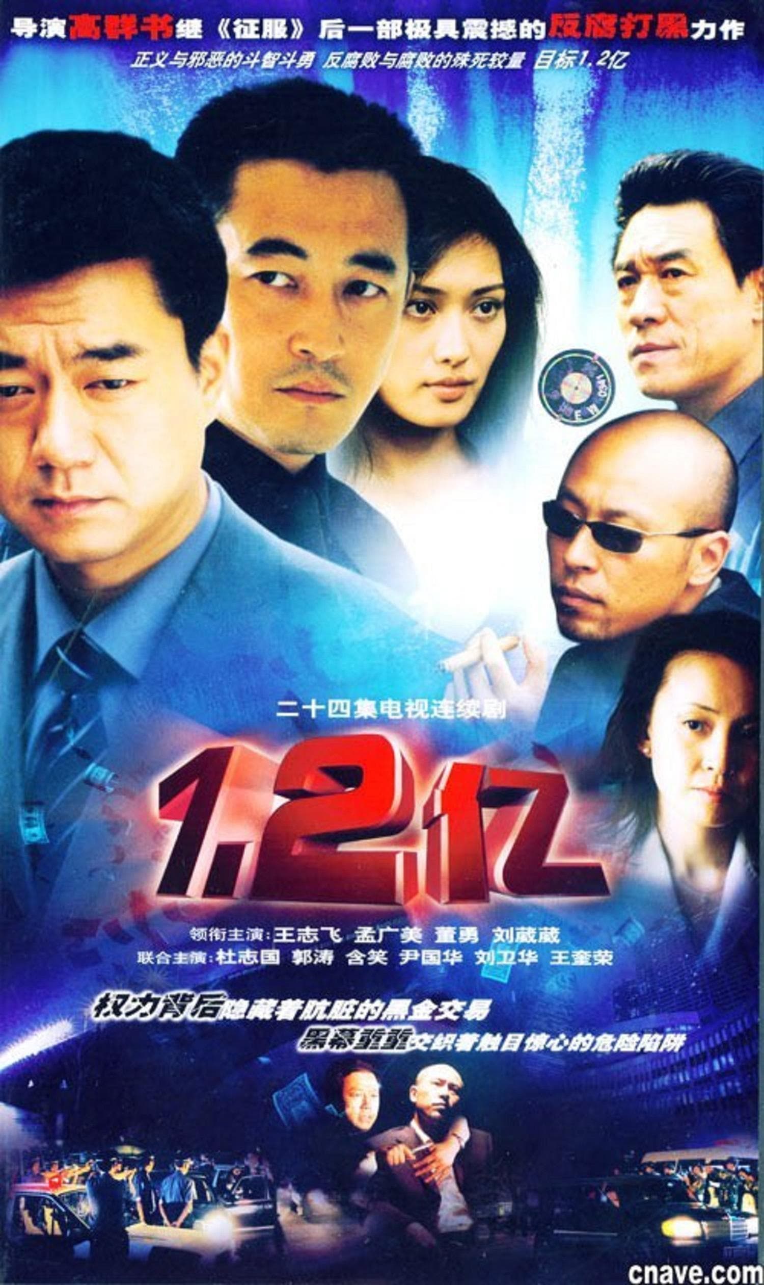 蜕变2003海报